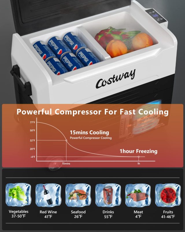ARLIME 12 Volt Car Refrigerator, 58 Quart (55L) Electric Cooler and Freezer(-4℉~68℉)