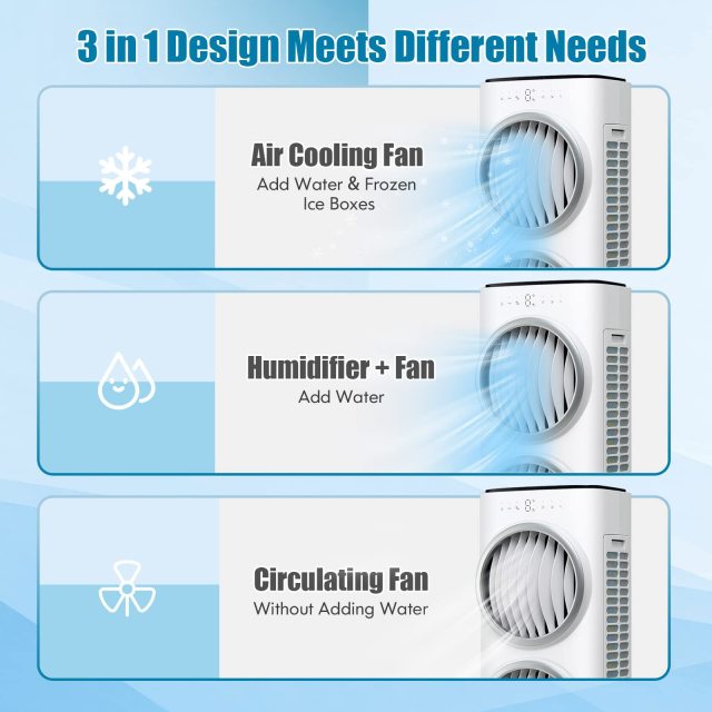 ARLIME Evaporative Air Cooler, 3-in-1 Portable Cooling Fan, 3 Modes, 5 Wind Speeds, 80° Oscillation, 2.4Gal Water Tank & 2 Ice Packs, Remote Control