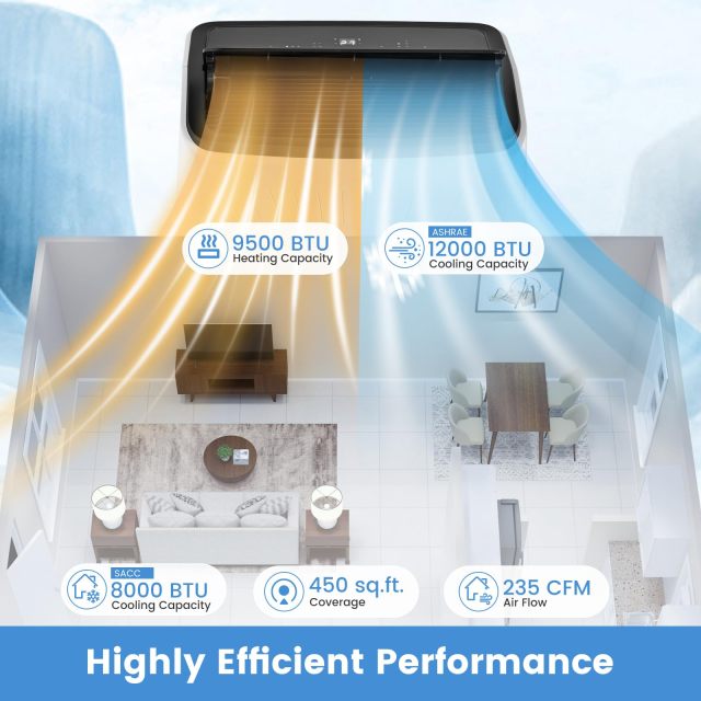 ARLIME 4-in-1 Portable Air Conditioner, Smart WiFi AC Unit w/Fan