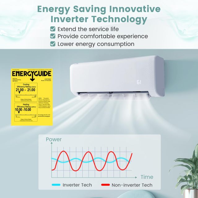 ARLIME 12000 BTU Split Air Conditioner, 21 SEER Energy Efficient Air Conditioner