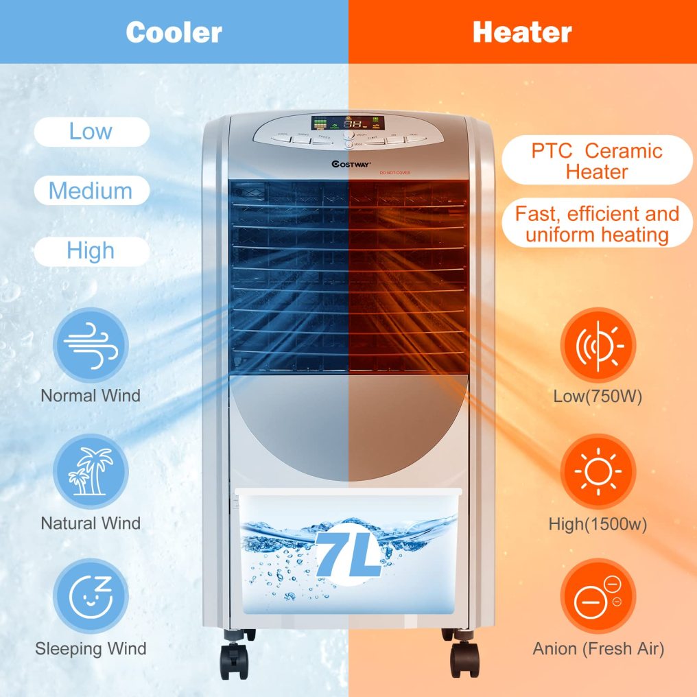 ARLIME 4-IN-1 Evaporative Air Cooler, Heater and Humidifier Combo with Remote Control
