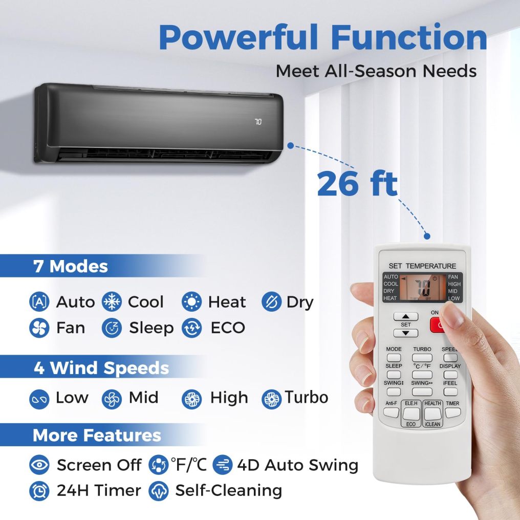 ARLIME 12000 BTU Wifi Enabled Mini Split Air Conditioner, 21 SEER2 208-230V Ductless Inverter AC