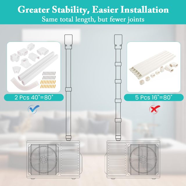 ARLIME 4" Mini Split Line Set Cover, PVC Decorative Paintable Line Set Cover Kit
