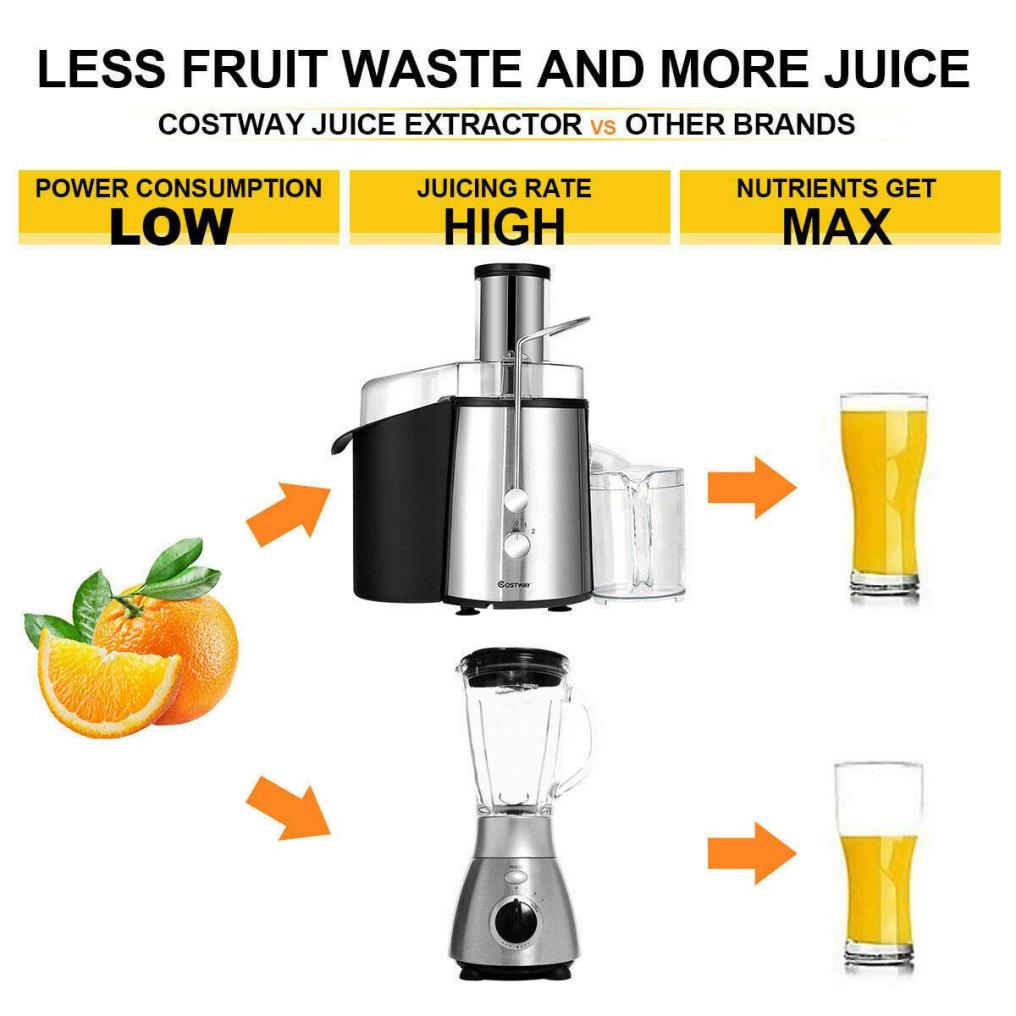 ARLIME Juice Extractor, 75MM Wide Mouth Stainless Steel Juicer Machines, 2-Speed Setting