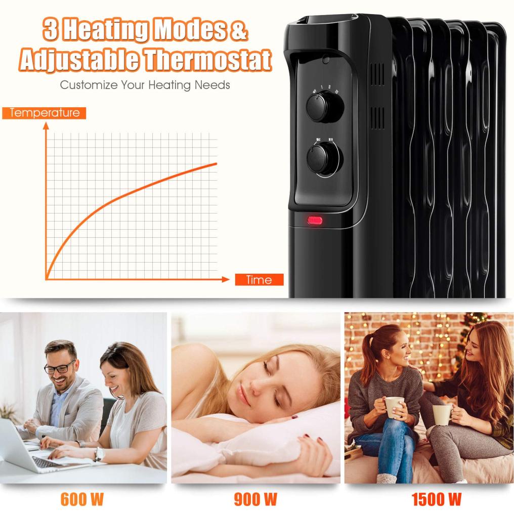 1500W Oil Filled Radiator Heater, Electric Space Heater with 3 Heating Modes, Adjustable Thermostat