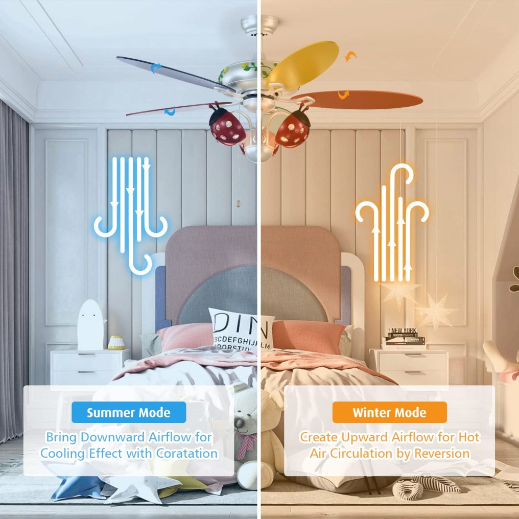 ARLIME 52" Ceiling Fan with Pull Chain Control, Kids Fan Light with 5 Colorful Blades and 3-Speed