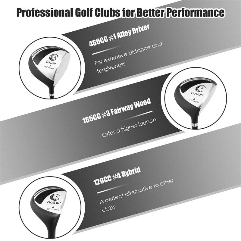 10 Pieces Men's Golf Club Set Right Hand, Complete Golf Club Package Set with 460cc #1 Driver, #3 Fairway Wood, Hybrid, Irons, Putter & Bag