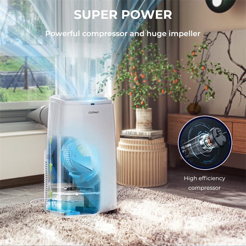 12000 BTU Portable Air Conditioner, 3-in-1 Quiet AC Unit with Fan, Dehum, Sleep Mode & Window Kit, Cools 450 Sq.Ft for Bedroom, Office, Living Room