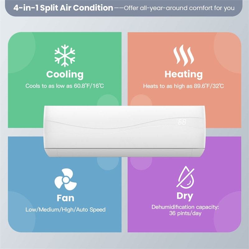 12000 BTU Mini Split Air Conditioner & Heater w/ Heat Pump, Energy Efficient 17 SEER2 208-230V Wall-Mount Ductless AC Unit for Rooms up to 750 Sq.Ft