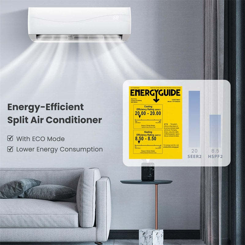 12000 BTU Mini Split Air Conditioner & Heater, 20 SEER2 115V Inverter, Wall-Mounted Ductless AC with Heat Pump for 750 Sq.Ft
