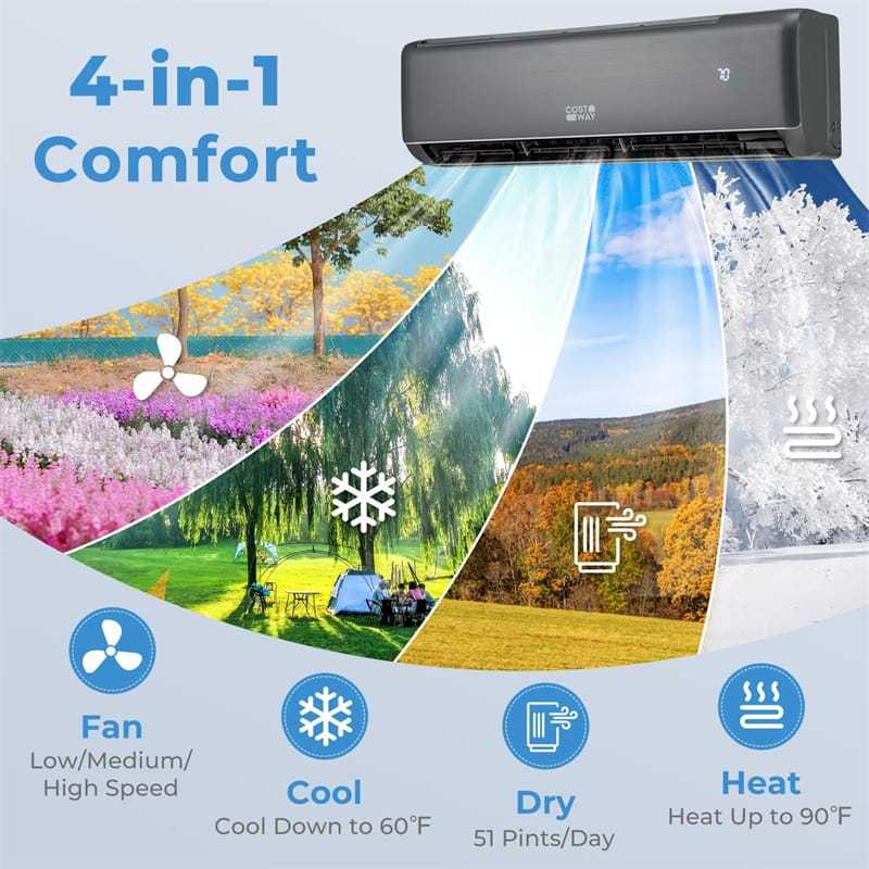 12000 BTU Mini Split Air Conditioner & Heater, 21 SEER2 Energy Star Certified Inverter Split AC with Heat Pump, Cools 750 Sq.Ft Bedroom, Home, Office