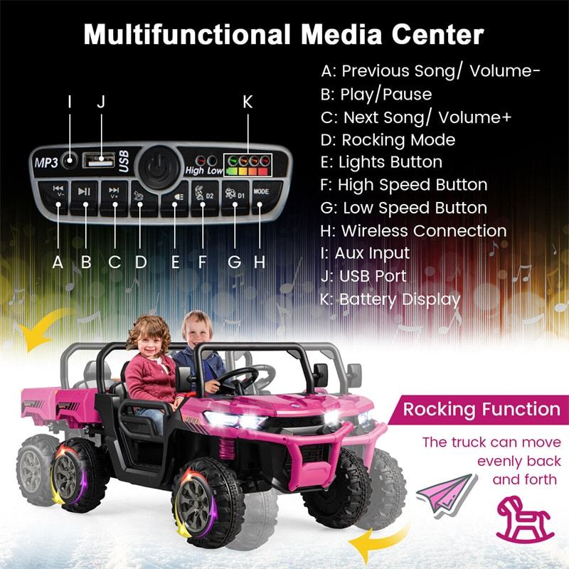 2-Seater Ride On Kids Car, 12V Off-Road UTV Electric Dump Truck with Remote, Dump Bed, Shovel & Rocking Function, Toddler Battery Ride On Toy