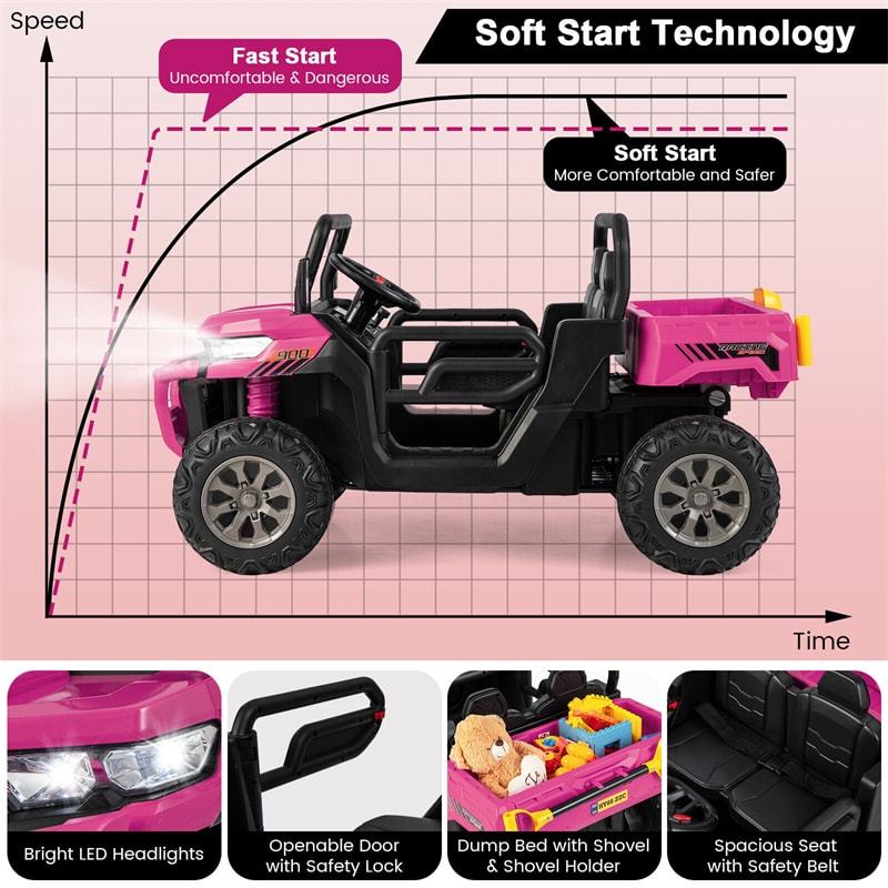 2-Seater Ride On Kids Car, 12V Off-Road UTV Electric Dump Truck with Remote, Dump Bed, Shovel & Rocking Function, Toddler Battery Ride On Toy