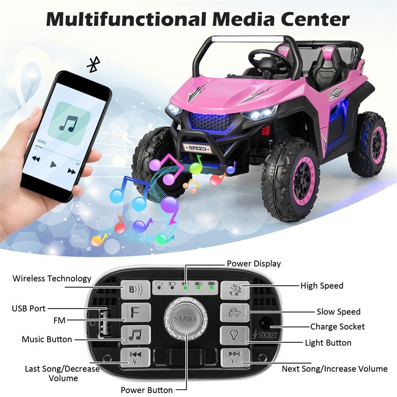 12V 2-Seater Ride On UTV, Kids Electric Vehicle with Remote Control, LED Lights, Music & Storage, Battery Powered Off-Road Car for 3-8 Years