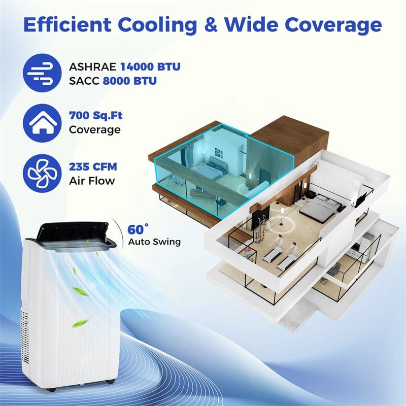 14,000 BTU Portable Air Conditioner with Heat, Smart WiFi Enabled Home AC Unit w/ Fan, Dehumidifier, Sleep Mode, Remote Control, Cools up to 700 Sq.Ft