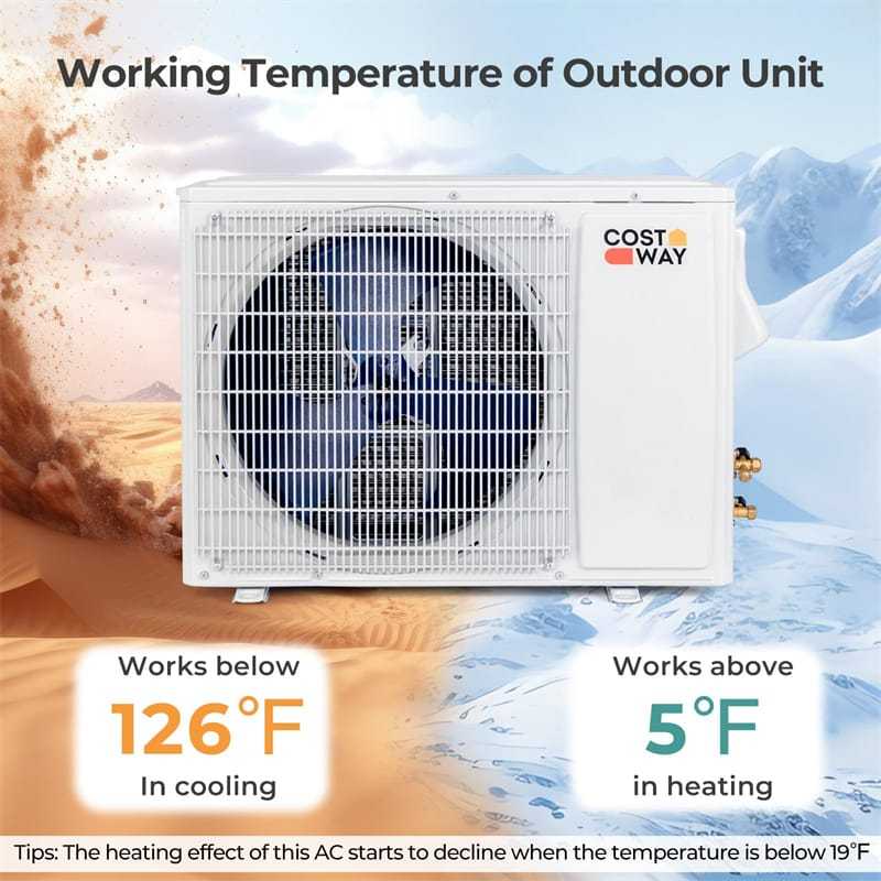 18000BTU Wifi Enabled Mini Split Air Conditioner & Heater, 21 SEER2 208-230V Wall Inverter Split AC Unit ECO Mode w/ Heat Pump, Installation Kit