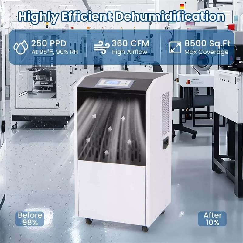 250-Pint Commercial Dehumidifier with Drain Hose, Auto Defrost & 4 Wheels, 8500 Sq.Ft Industrial Dehumidifier for Basement, Warehouse, Water Damage