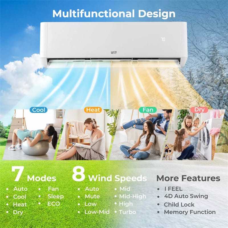 27000 BTU 3 Zone Mini Split Air Conditioner & Heater, 22 SEER2 Wifi Enabled Inverter Split System AC Works with Alexa & Heat Pump