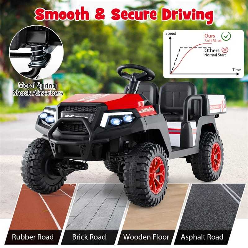 24V Kids Golf Cart, 4WD 2-Seater Electric Ride-On Car with Sun Shade, Storage Trunk, Remote Control & LED Lights for Boys & Girls Ages 3+