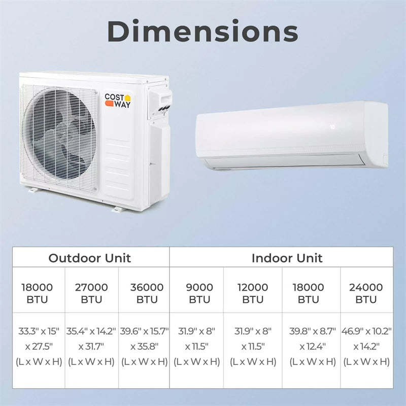 36000 BTU Dual Zone Mini Split Air Conditioner with Heat Pump, 19 SEER2 WiFi Ductless Inverter Split System AC Unit, Works with Alexa