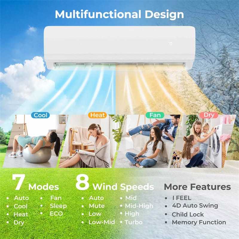 36000 BTU Dual Zone Mini Split Air Conditioner with Heat Pump, 19 SEER2 WiFi Ductless Inverter Split System AC Unit, Works with Alexa