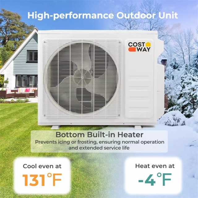 36000 BTU 21.5 SEER2 Dual Zone Mini Split Air Conditioner & Heater, WiFi Enabled Inverter Split System AC, Works with Alexa, Heat Pump