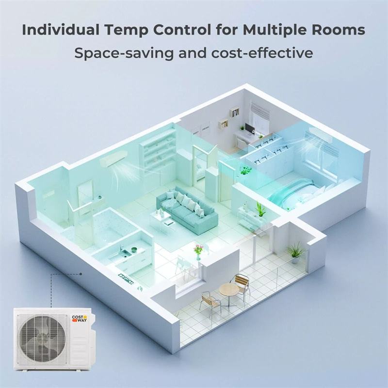 36000 BTU 21.5 SEER2 Dual Zone Mini Split Air Conditioner & Heater, WiFi Enabled Inverter Split System AC, Works with Alexa, Heat Pump