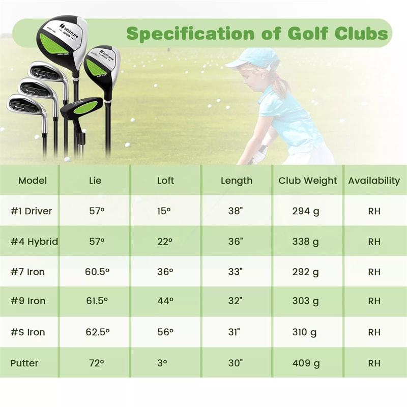7 Pieces Junior Golf Club Set for Kids Ages 11-13 Right Hand, Children Golf Complete Set with #1 Driver, Head Cover & Stand Bag with Rain Hood