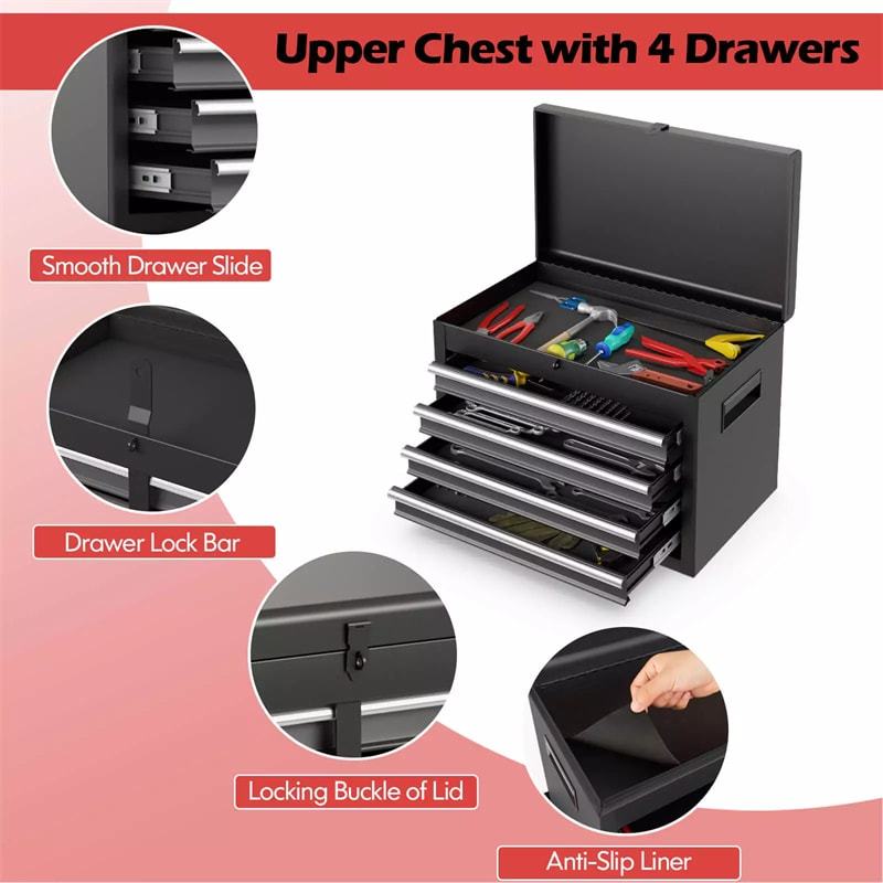 5-Drawer Rolling Tool Chest, Tool Storage Cabinet with Lockable Wheels, Detachable Top Tool Box & Adjustable Shelf for Garage, Workshop