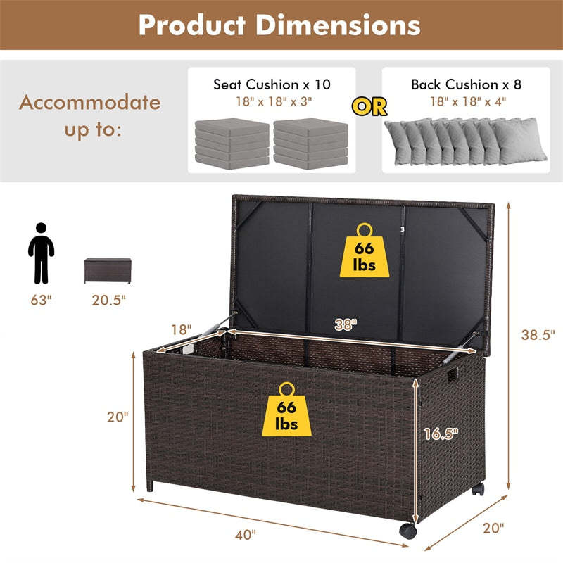 50 Gallon All-Weather Wicker Outdoor Storage Box with Waterproof Liner & Wheels, Patio Deck Storage for Cushions, Garden Tools & Pool Accessories
