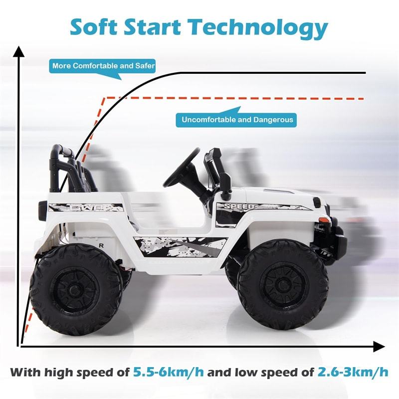 2-Seater Ride-On Truck for Kids, 12V Battery Powered Electric Vehicle with Remote Control & LED Lights, Ride-On Car for Boys Girls Gifts