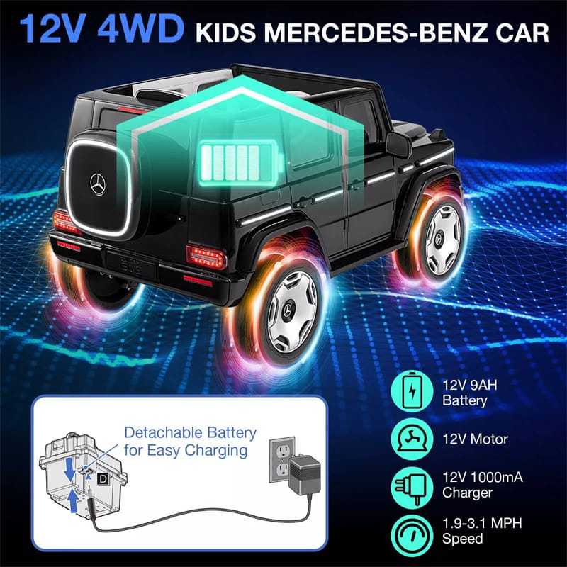 12V Kids Ride-On Car, Licensed Mercedes-Benz EQG, Children's 4WD Electric Vehicle with Remote Control, Detachable Battery, LED Lights & Music