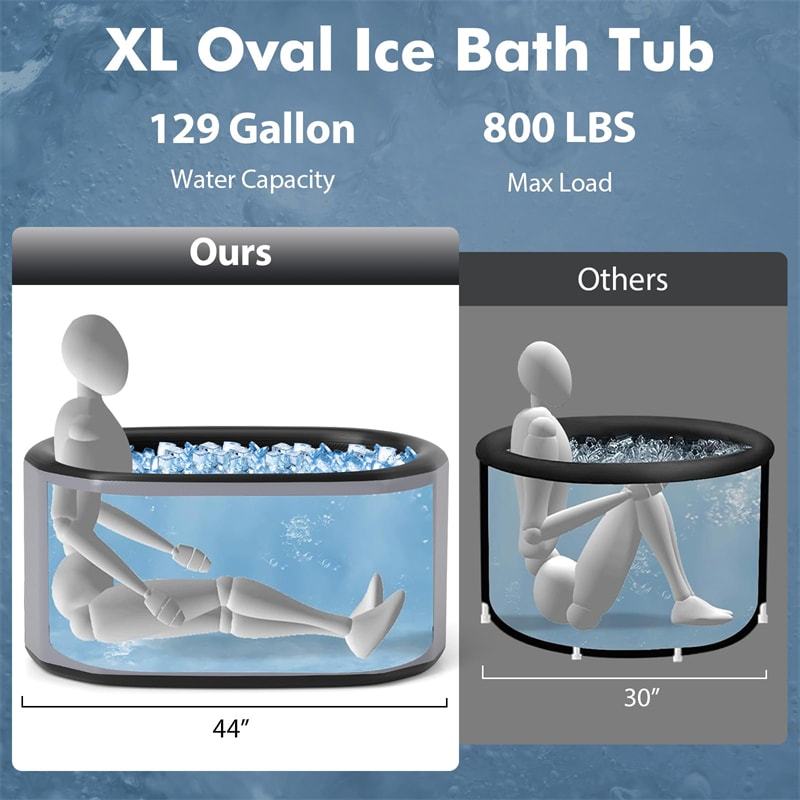 XL 129 Gal Oval Ice Bath Tub with Cover, Pump, Backpack, Portable Inflatable Cold Plunge Tub for Cold & Hot Therapy, Indoor/Outdoor Use