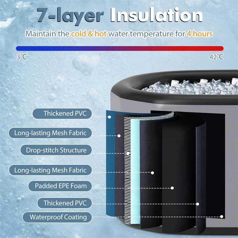 XL 129 Gal Oval Ice Bath Tub with Cover, Pump, Backpack, Portable Inflatable Cold Plunge Tub for Cold & Hot Therapy, Indoor/Outdoor Use