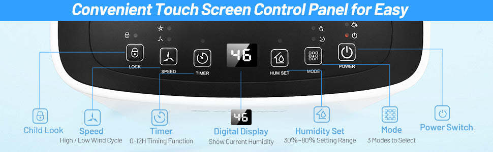24 Pints Portable Dehumidifier 1500 Sq. Ft Dehumidifier for Home Basements with Auto/Manual Drainage & 4 Wheels