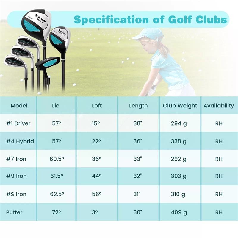 7 Pieces Junior Golf Club Set for Kids Ages 11-13 Right Hand, Children Golf Complete Set with #1 Driver, Head Cover & Stand Bag with Rain Hood