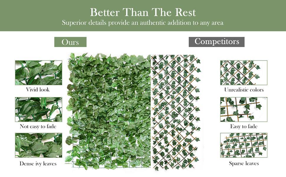 118" x 59" Artificial Hedge Faux Ivy Leaf Decorative Privacy Fence Greenery Wall Screen