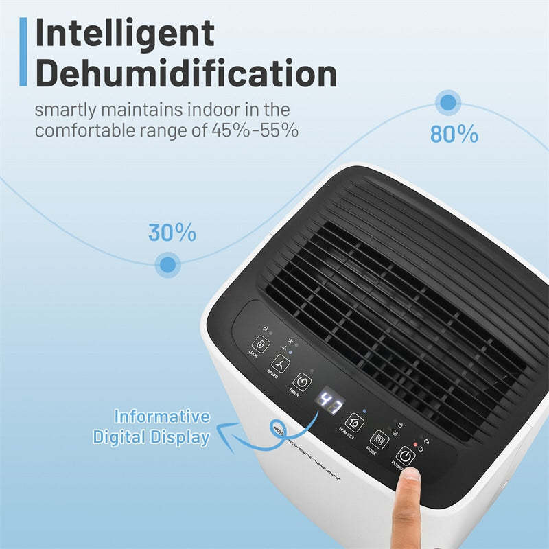 24 Pint Portable Dehumidifier for Home & Basements, 1500 Sq. Ft. Dehumidifier with 4 Wheels, 24H Timer, Auto/Manual Drainage