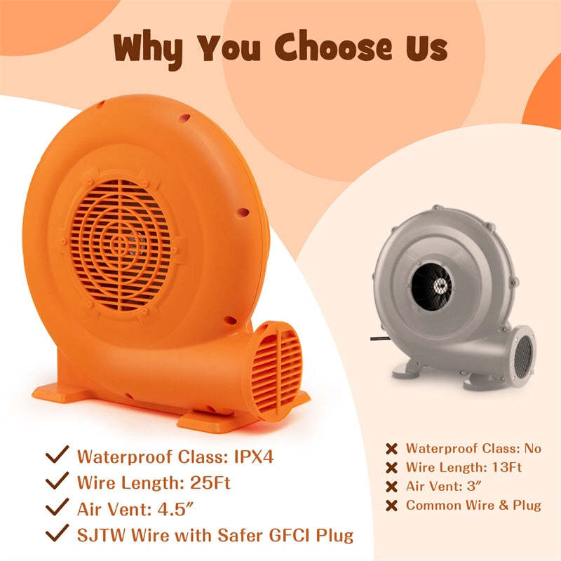 680 Watts Air Blower for Inflatable, 1.0HP Bounce House Blower with 25FT Wire GFCI Plug & Stakes