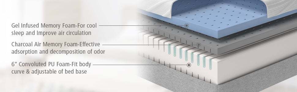 8" Twin XL Bed Mattress Gel Infused Memory Foam Mattress Convoluted Foam for Adjustable Bed Frame