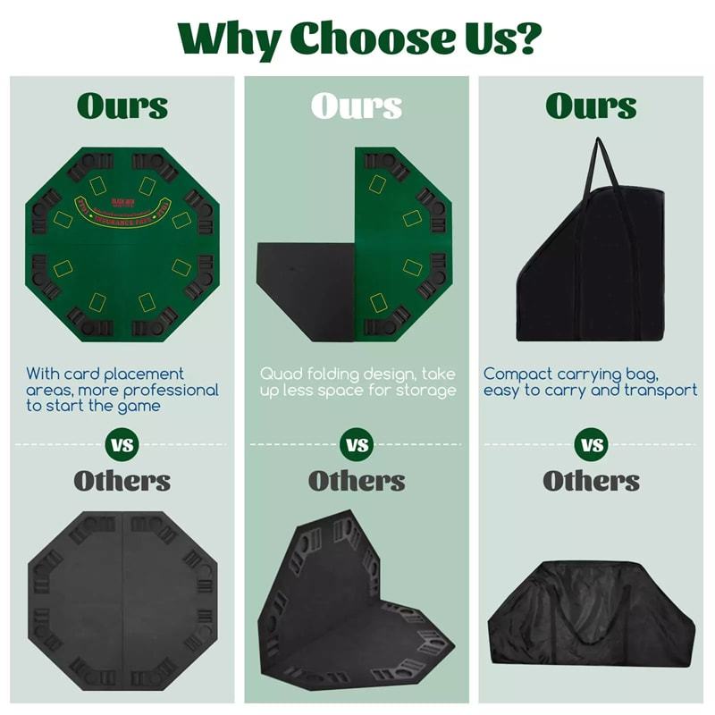 48" Folding Poker Table Top, 8-Player Portable Casino Card Game Top with Cup Holders, Chip Trays, Carrying Bag & Non-Slip Bottom for Family Fun