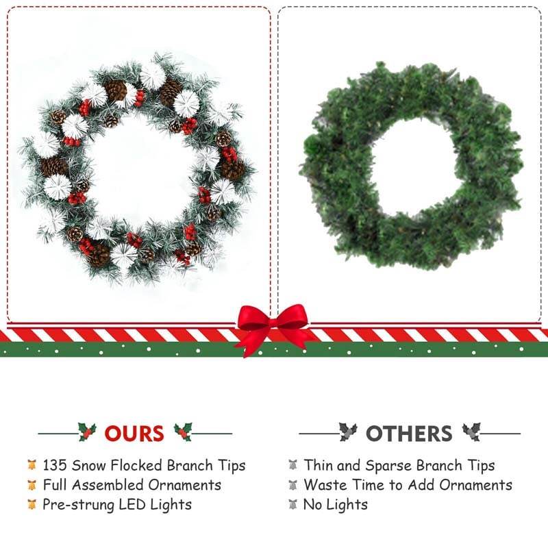 30" Pre-lit Snowflocked Artificial Christmas Wreath with 50 LED Lights