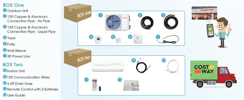 12000 BTU Mini Split Air Conditioner & Heater w/ Heat Pump, 20 SEER2 115V Wall-Mount Ductless Inverter AC Unit Cools up to 750 Sq.Ft, Installation Kit