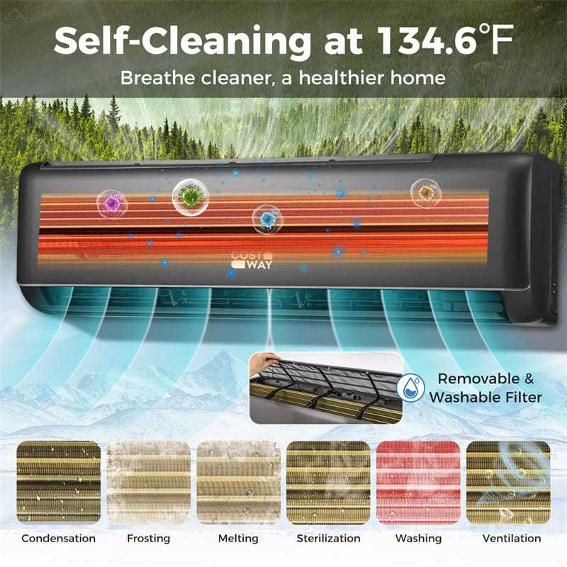 18000 BTU Wifi Enabled Mini Split Air Conditioner & Heater, 21 SEER2 208-230V Inverter AC Unit Cools 1250 Sq.Ft Energy Efficient Split AC w/ Heat Pump