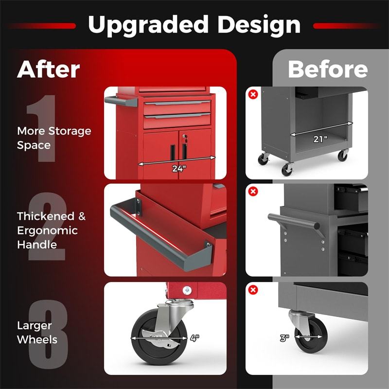 6-Drawer Rolling Tool Chest, Extra Large Tool Storage Cabinet with Lockable Wheels & Auto Lock, 2-in-1 Heavy-Duty Tool Box for Garage, Workshop