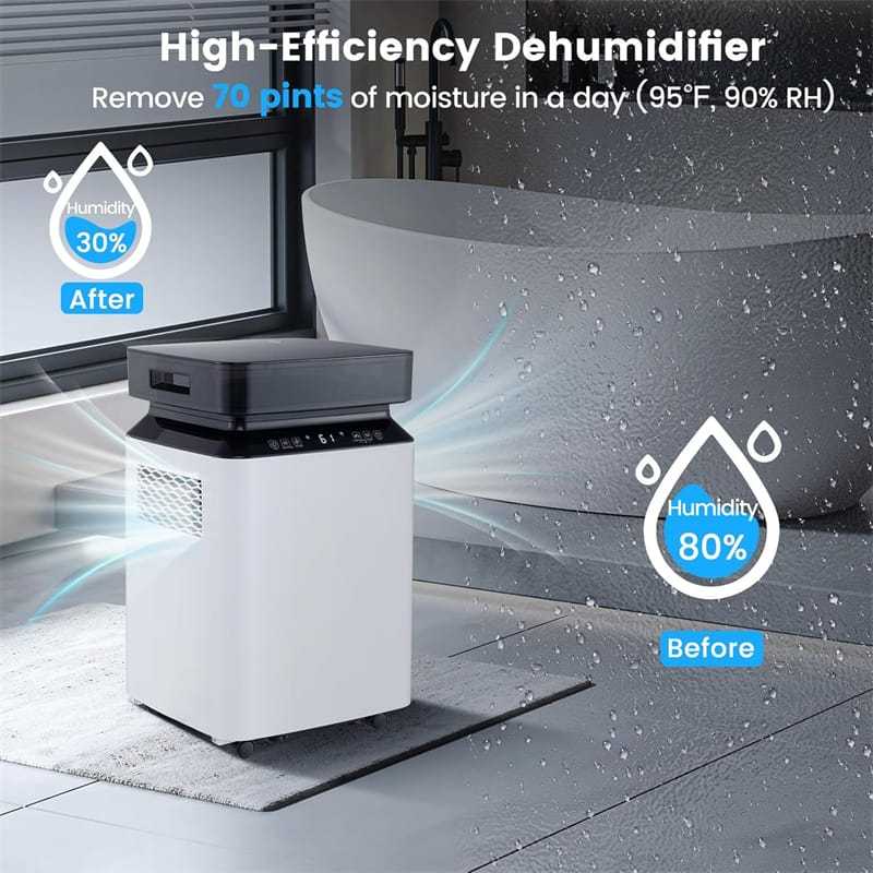 70 Pints Dehumidifier for Basement Home, 4,500 Sq.Ft Energy Efficient Dehumidifier with Pump, Drain Hose, 4 Wheels & 2.2 Gal Water Tank