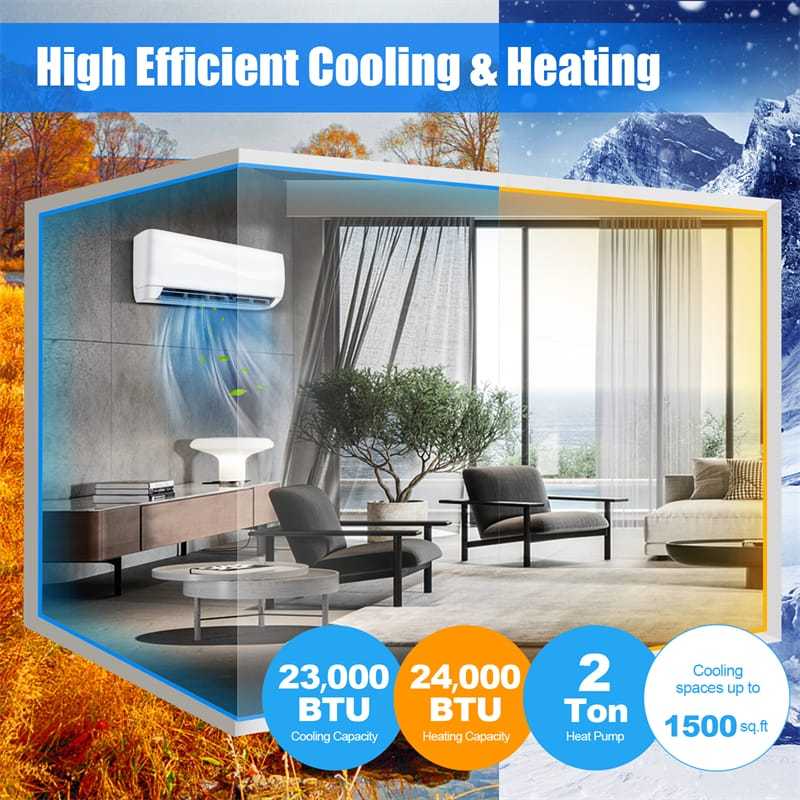 24000 BTU Ductless Mini Split Air Conditioner & Heater, 18.5 SEER2 208-230V Energy Efficient Wall-Mount Inverter AC Unit with Heat Pump for 1500Sq.Ft
