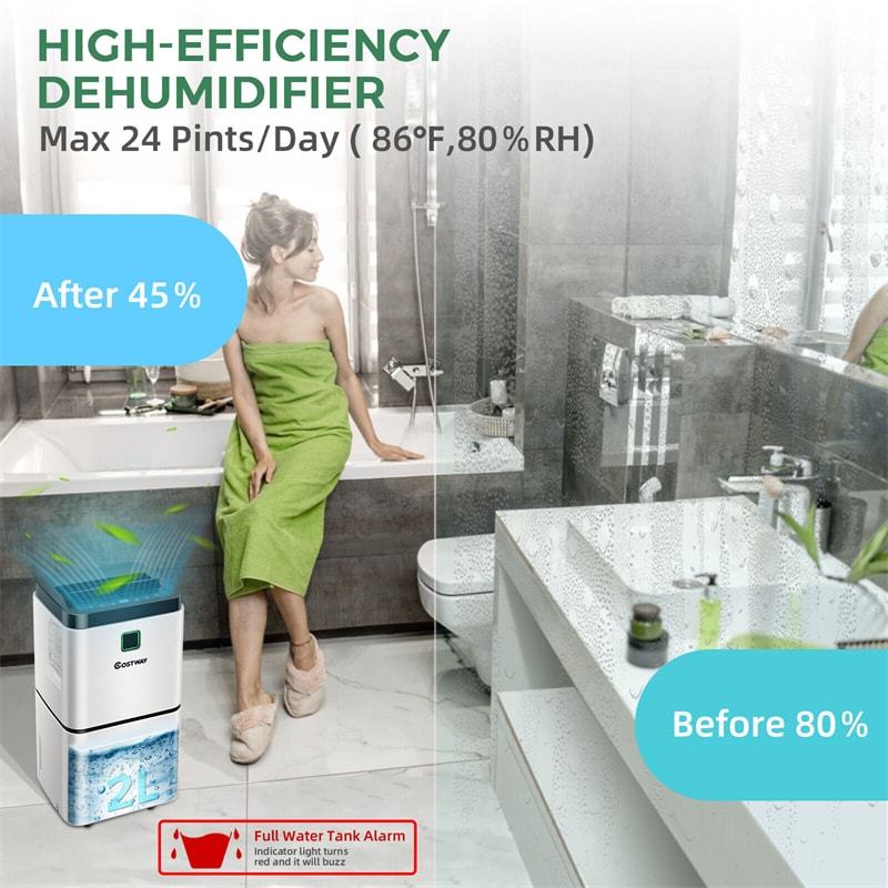 1500 Sq. Ft 24 Pints Portable Dehumidifier for Medium to Large Rooms Basements with 3-Color Indicator Lights & 4 Wheels