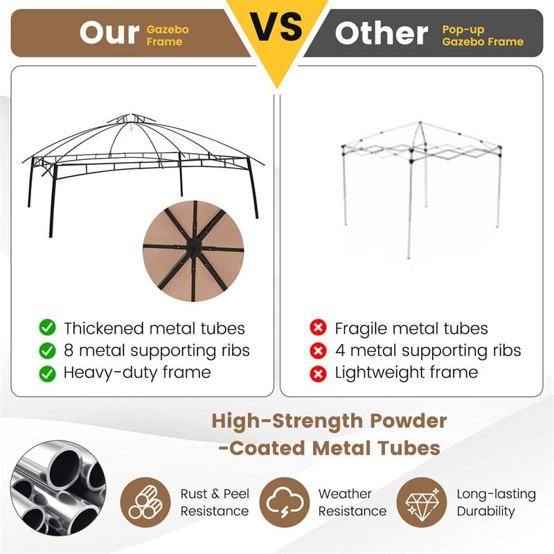 10' x 12' 2-Tier Patio Gazebo Easy-Setup Heavy-Duty Gazebo Tent Outdoor Gazebo Canopy with Netting & 4 Sandbags