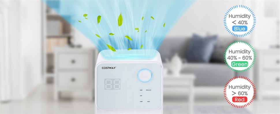 32 Pints Dehumidifier for Home & Basements, 2000 Sq. Ft Portable Dehumidifier with Drain Hose, 3-Color Digital Display, 4 Modes & 24H Timer